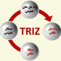 خلاقیت ارزشیTRIZ