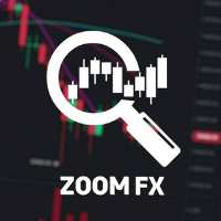 کانال تلگرام ZoomForex زوم فارکس
