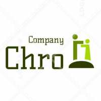 گروه تلگرام کمپین بازرگانی چرو companychro m